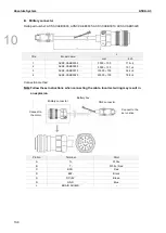 Предварительный просмотр 629 страницы Delta ASDA-A3 Series User Manual