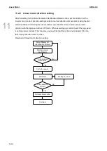 Предварительный просмотр 655 страницы Delta ASDA-A3 Series User Manual