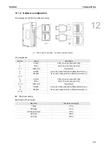 Предварительный просмотр 664 страницы Delta ASDA-A3 Series User Manual