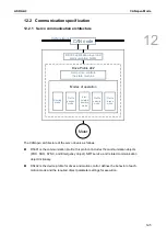 Предварительный просмотр 666 страницы Delta ASDA-A3 Series User Manual