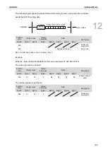 Предварительный просмотр 670 страницы Delta ASDA-A3 Series User Manual