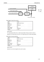 Предварительный просмотр 718 страницы Delta ASDA-A3 Series User Manual