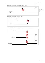 Preview for 732 page of Delta ASDA-A3 Series User Manual