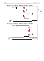 Preview for 734 page of Delta ASDA-A3 Series User Manual