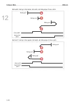 Preview for 735 page of Delta ASDA-A3 Series User Manual