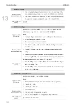 Предварительный просмотр 753 страницы Delta ASDA-A3 Series User Manual