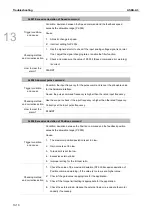 Предварительный просмотр 755 страницы Delta ASDA-A3 Series User Manual