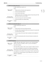 Предварительный просмотр 760 страницы Delta ASDA-A3 Series User Manual