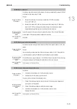 Предварительный просмотр 764 страницы Delta ASDA-A3 Series User Manual