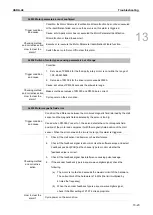 Предварительный просмотр 768 страницы Delta ASDA-A3 Series User Manual