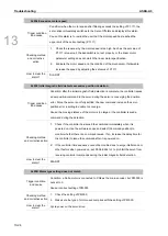 Предварительный просмотр 769 страницы Delta ASDA-A3 Series User Manual