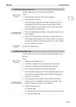 Предварительный просмотр 770 страницы Delta ASDA-A3 Series User Manual