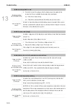 Предварительный просмотр 771 страницы Delta ASDA-A3 Series User Manual