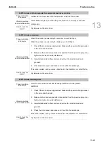 Предварительный просмотр 774 страницы Delta ASDA-A3 Series User Manual