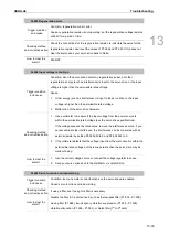 Предварительный просмотр 778 страницы Delta ASDA-A3 Series User Manual