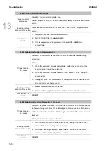 Предварительный просмотр 779 страницы Delta ASDA-A3 Series User Manual