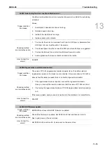 Предварительный просмотр 780 страницы Delta ASDA-A3 Series User Manual