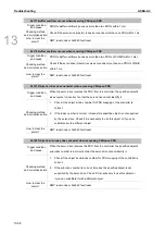 Предварительный просмотр 781 страницы Delta ASDA-A3 Series User Manual