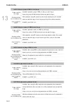 Предварительный просмотр 785 страницы Delta ASDA-A3 Series User Manual