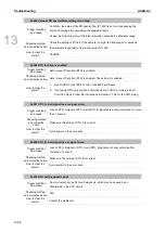 Предварительный просмотр 791 страницы Delta ASDA-A3 Series User Manual