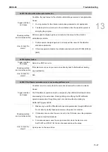 Предварительный просмотр 792 страницы Delta ASDA-A3 Series User Manual