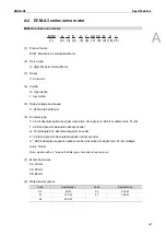 Предварительный просмотр 800 страницы Delta ASDA-A3 Series User Manual