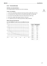 Предварительный просмотр 808 страницы Delta ASDA-A3 Series User Manual