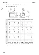 Предварительный просмотр 809 страницы Delta ASDA-A3 Series User Manual