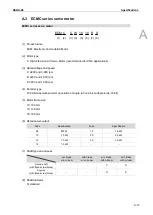 Предварительный просмотр 810 страницы Delta ASDA-A3 Series User Manual