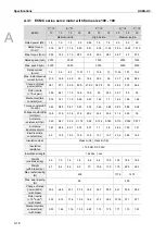 Предварительный просмотр 811 страницы Delta ASDA-A3 Series User Manual