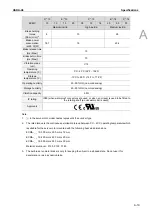 Предварительный просмотр 812 страницы Delta ASDA-A3 Series User Manual