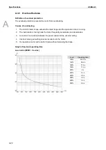 Предварительный просмотр 815 страницы Delta ASDA-A3 Series User Manual