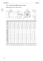 Предварительный просмотр 817 страницы Delta ASDA-A3 Series User Manual