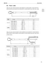 Предварительный просмотр 822 страницы Delta ASDA-A3 Series User Manual