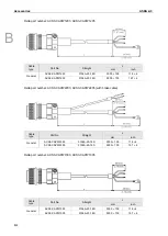 Предварительный просмотр 823 страницы Delta ASDA-A3 Series User Manual