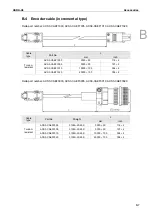 Предварительный просмотр 826 страницы Delta ASDA-A3 Series User Manual