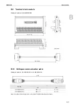 Предварительный просмотр 830 страницы Delta ASDA-A3 Series User Manual