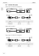 Предварительный просмотр 835 страницы Delta ASDA-A3 Series User Manual