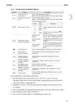 Preview for 58 page of Delta ASDA-B3 Series User Manual