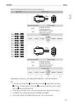 Preview for 64 page of Delta ASDA-B3 Series User Manual