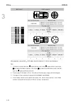 Preview for 69 page of Delta ASDA-B3 Series User Manual