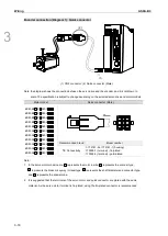 Preview for 71 page of Delta ASDA-B3 Series User Manual