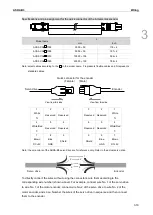 Preview for 72 page of Delta ASDA-B3 Series User Manual