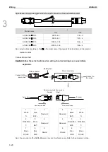 Preview for 73 page of Delta ASDA-B3 Series User Manual