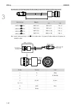 Preview for 75 page of Delta ASDA-B3 Series User Manual