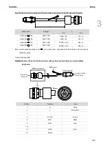 Preview for 76 page of Delta ASDA-B3 Series User Manual