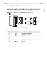 Preview for 114 page of Delta ASDA-B3 Series User Manual