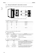 Preview for 119 page of Delta ASDA-B3 Series User Manual