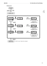 Preview for 142 page of Delta ASDA-B3 Series User Manual