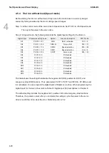 Предварительный просмотр 157 страницы Delta ASDA-B3 Series User Manual